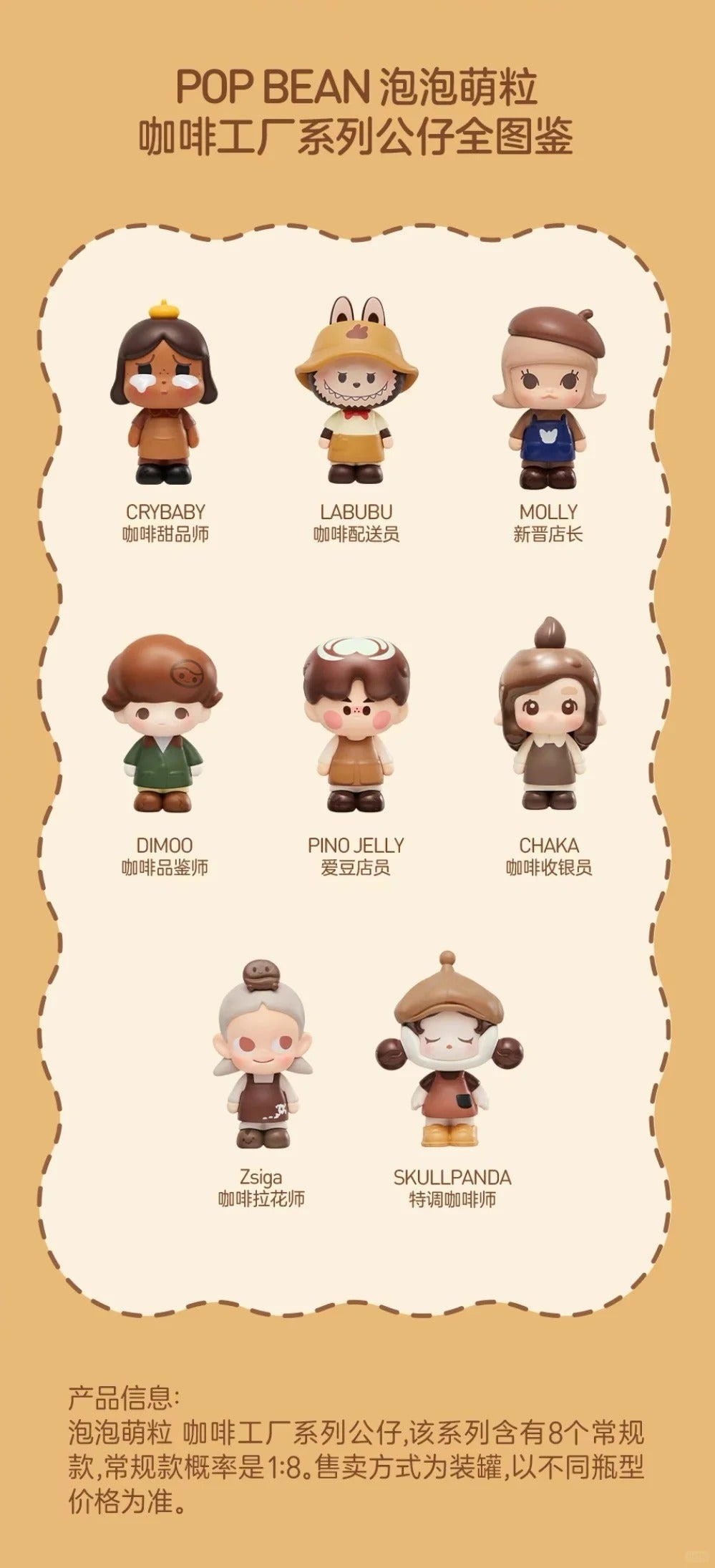 Coffee Factory Barista